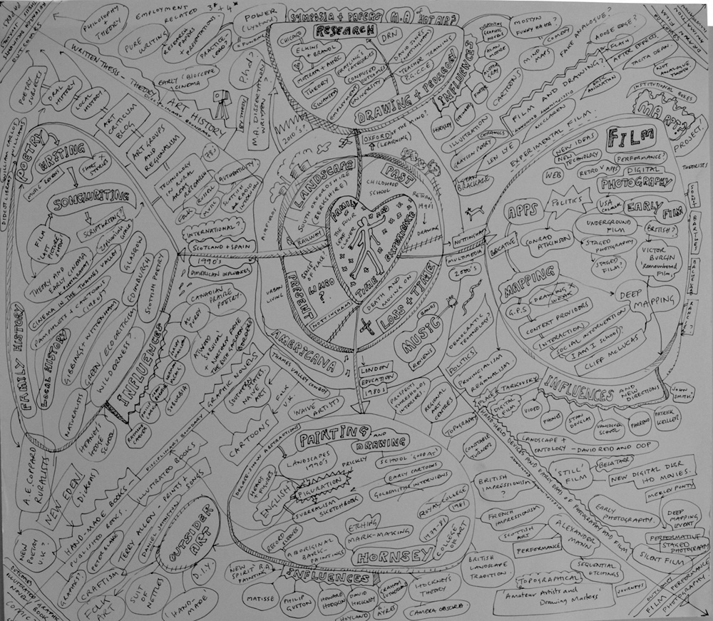 robert frost acquainted night analysis essay robert frost acquainted night analysis essay